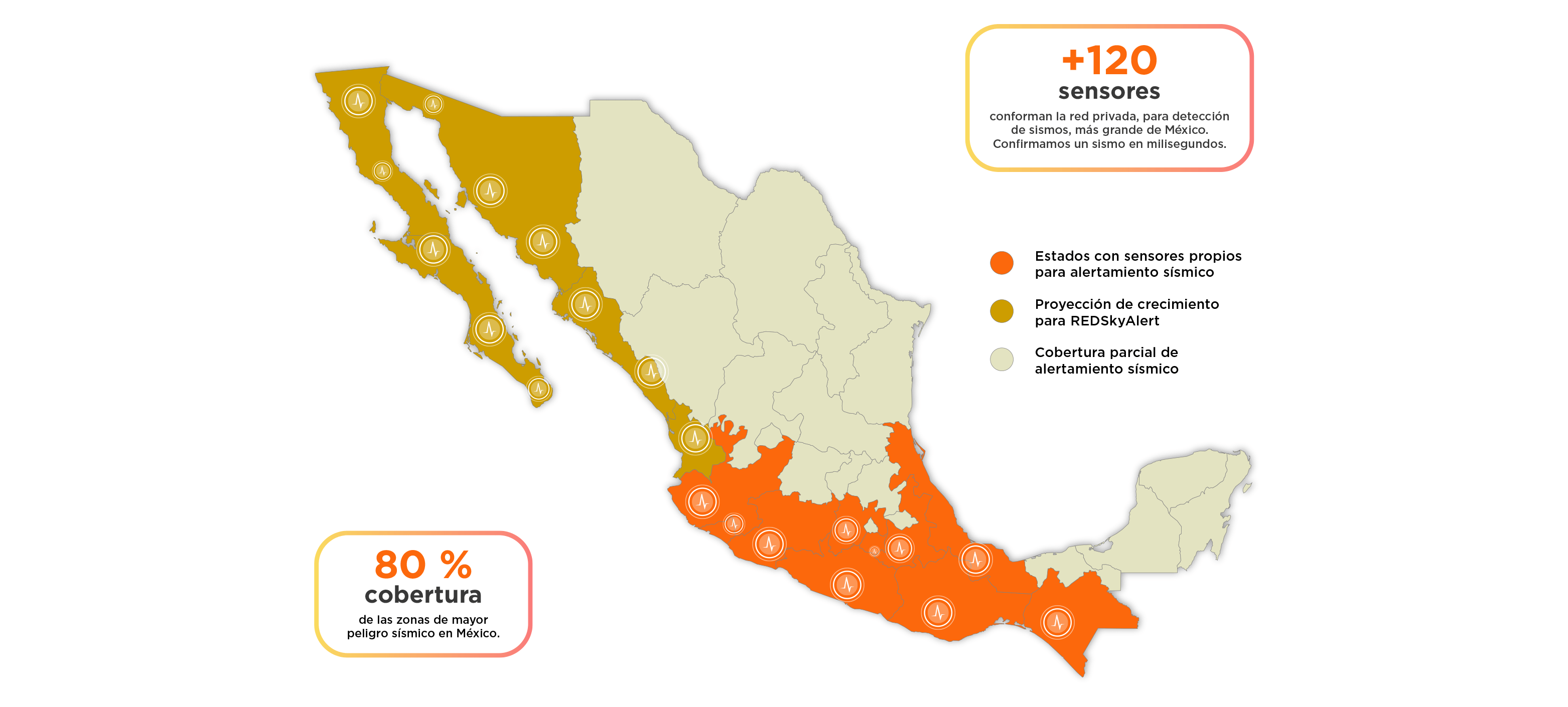 alertas sismicas mexico, skyalert para hogares y empresas